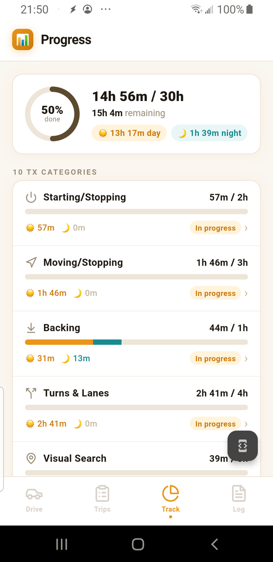 LearnerLog Progress dashboard showing a 50%-done ring, day and night chips, and a list of 10 TDLR categories with progress bars